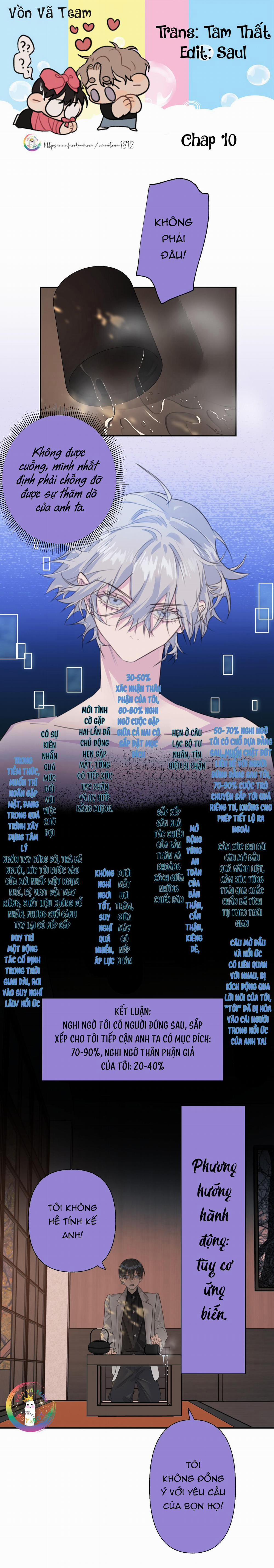 Chiến Lược Dụ Dỗ 10 trang 0