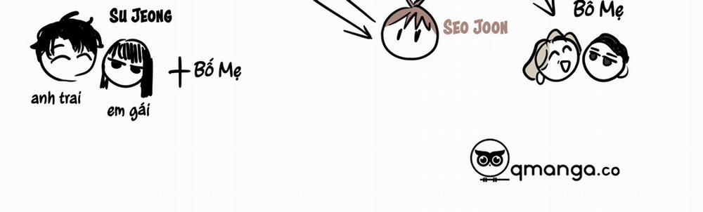 Chiếu Tướng 66 trang 130