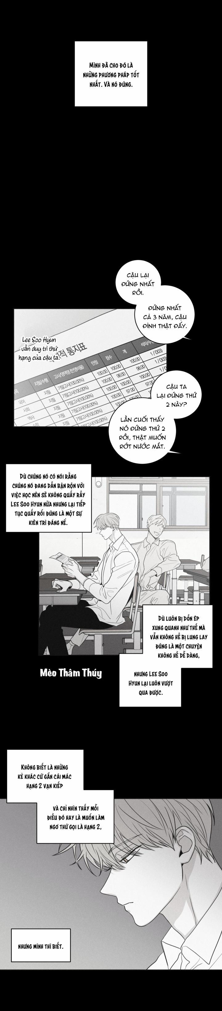 Chiếu Tướng 67 trang 22