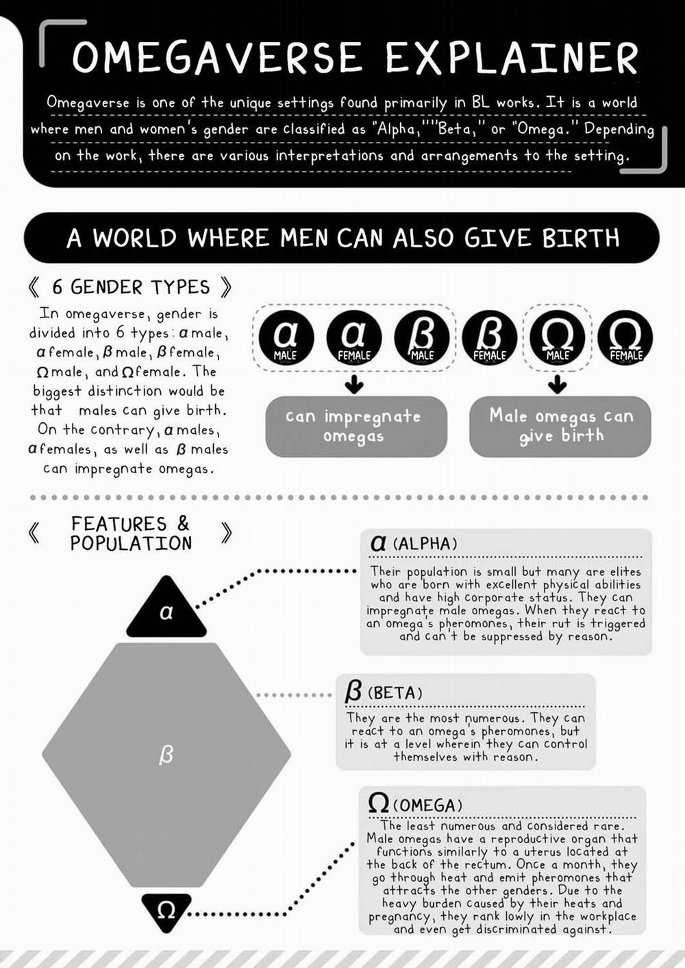 Chìm Đắm Trong Tình Yêu Mãnh Liệt Với Anh Chàng Người Sói 5 trang 1