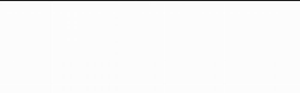 ChinhX – Vận Xui 15 H+ trang 115