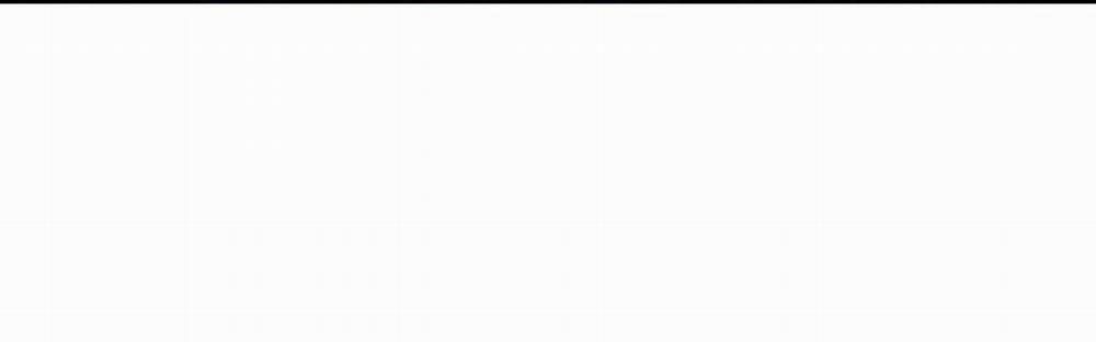 ChinhX – Vận Xui 15 H+ trang 141