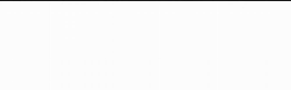 ChinhX – Vận Xui 15 H+ trang 241