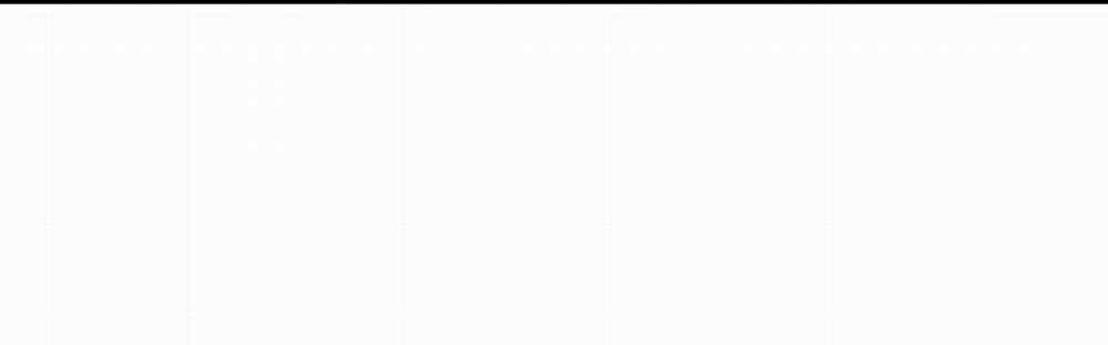 ChinhX – Vận Xui 15 trang 133