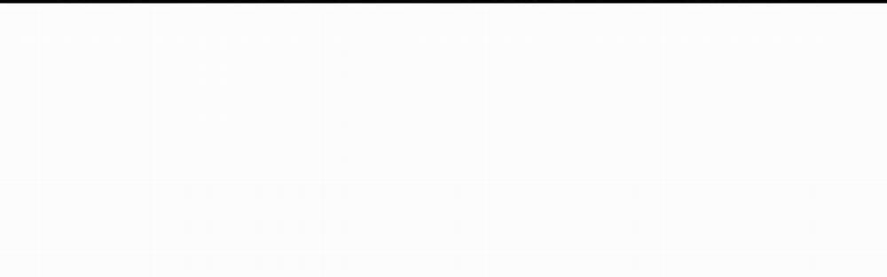 ChinhX – Vận Xui 15 trang 161