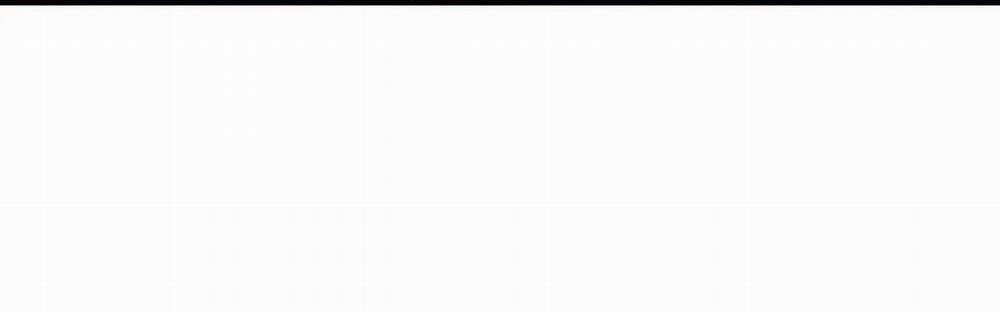 ChinhX – Vận Xui 15 trang 163