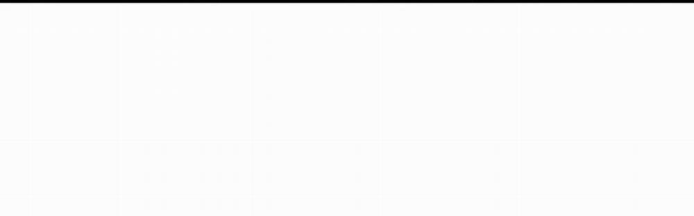 ChinhX – Vận Xui 15 trang 177