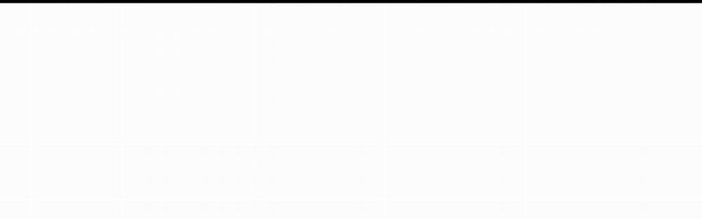 ChinhX – Vận Xui 15 trang 39