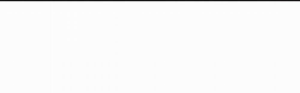 ChinhX – Vận Xui 15 trang 54