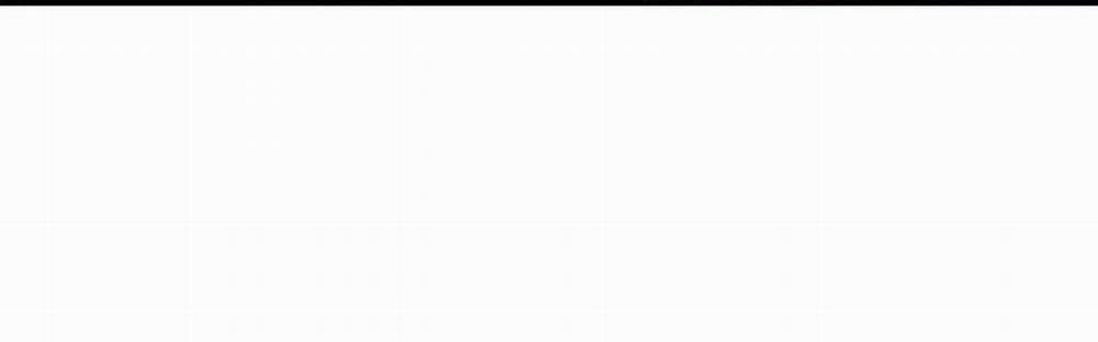 ChinhX – Vận Xui 15 trang 98