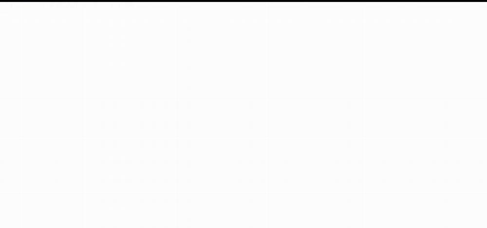 ChinhX – Vận Xui 28 trang 159