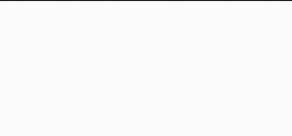 ChinhX – Vận Xui 28 trang 52