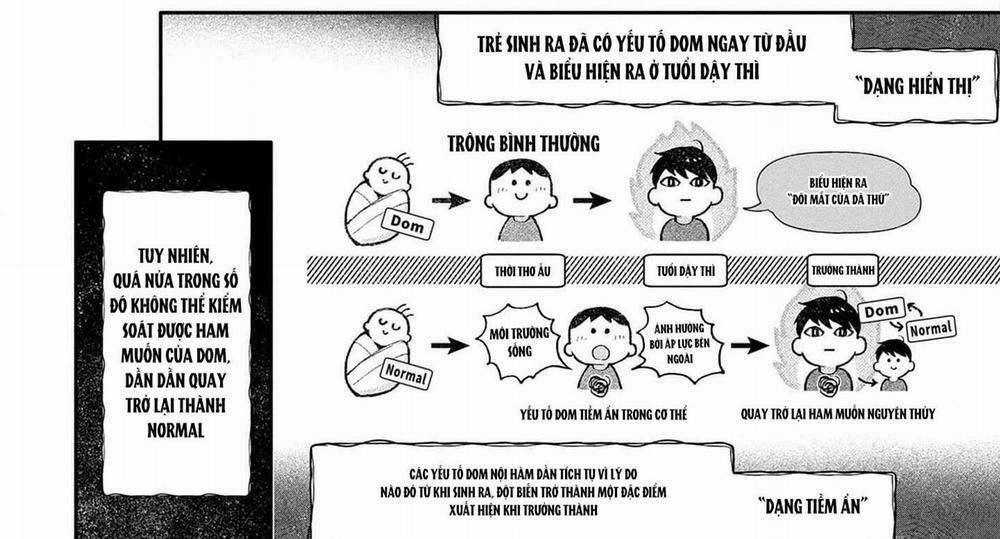 Cho đến khi em trở thành dã thú 3.1 trang 14