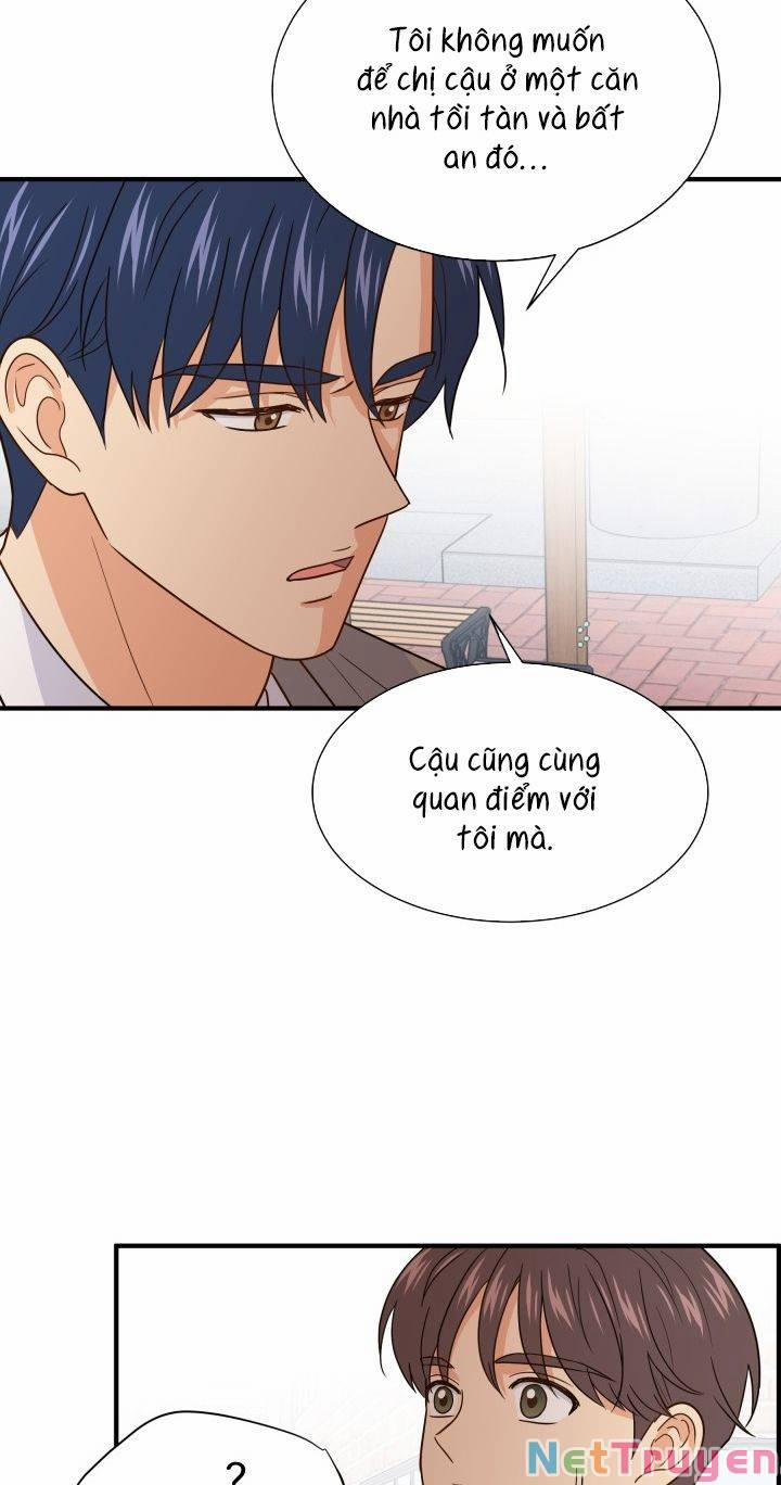 Chủ Tịch Đi Học 17 trang 47