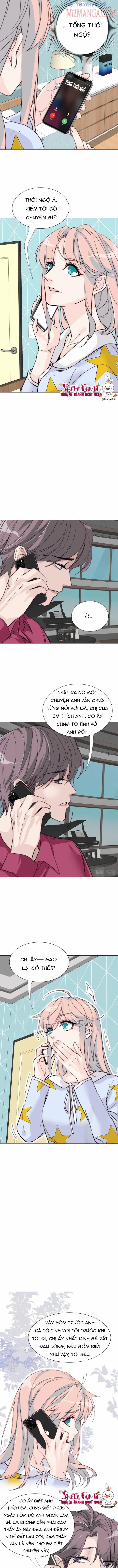 Chức Nghiệp Thế Thân, Lương Mười Vạn 4.5 trang 0