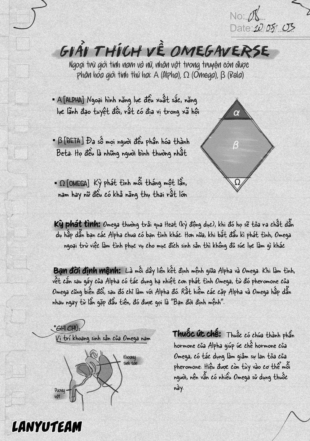 Chúng Tôi Chỉ Là Những Beta Bình Thôi Mà! 1 trang 0