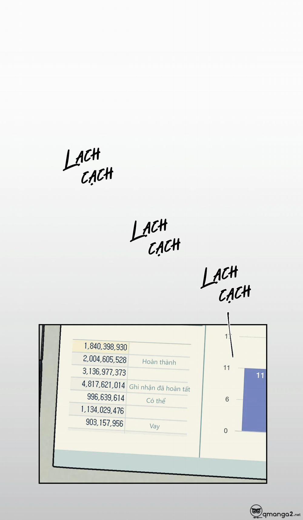 Chuốc Họa Vào Thân 5 trang 1