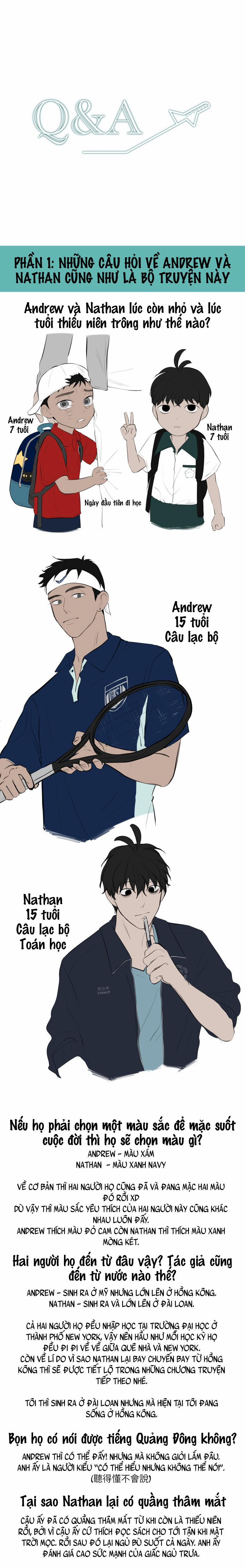 Chuyến Bay Định Mệnh 7.1 Q&A trang 0