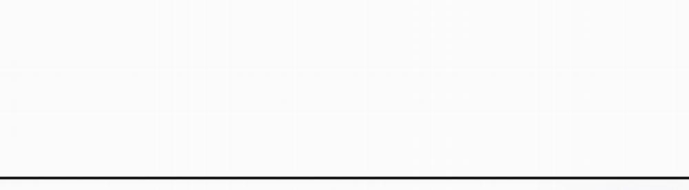 Chuyện Quái Gì Với Giấc Mơ Đó Vậy? 15 trang 264