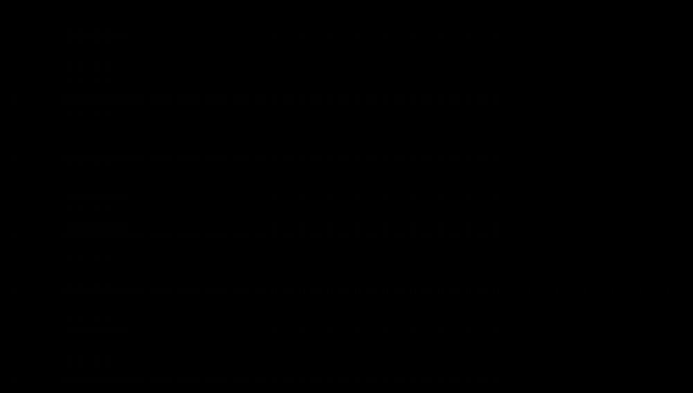 Chuyện Quái Gì Với Giấc Mơ Đó Vậy? 23 trang 35