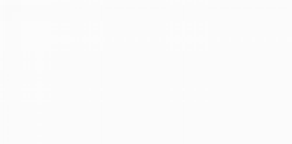 Chuyện Quái Gì Với Giấc Mơ Đó Vậy? 3 trang 119