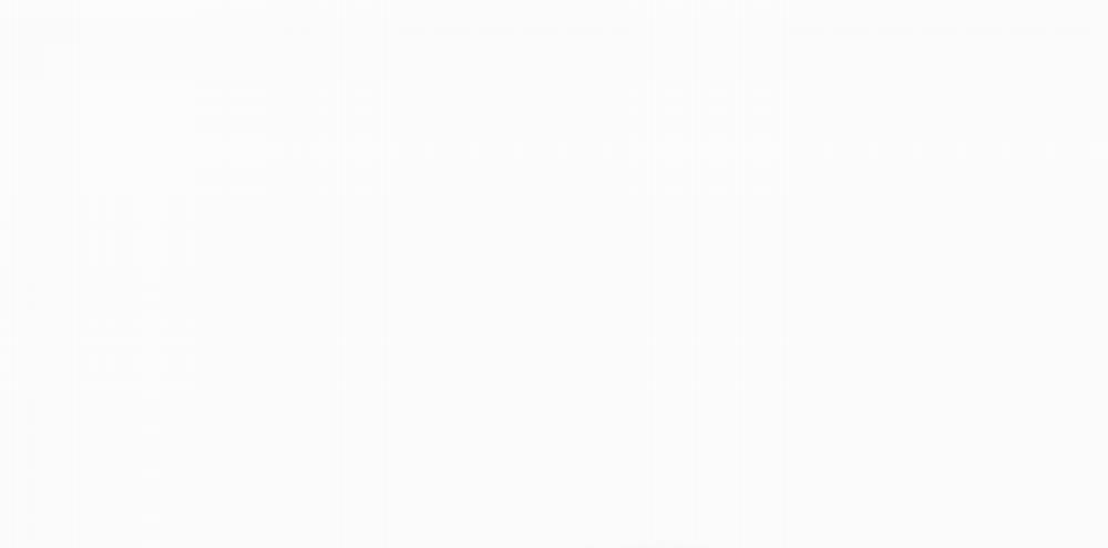 Chuyện Quái Gì Với Giấc Mơ Đó Vậy? 3 trang 148