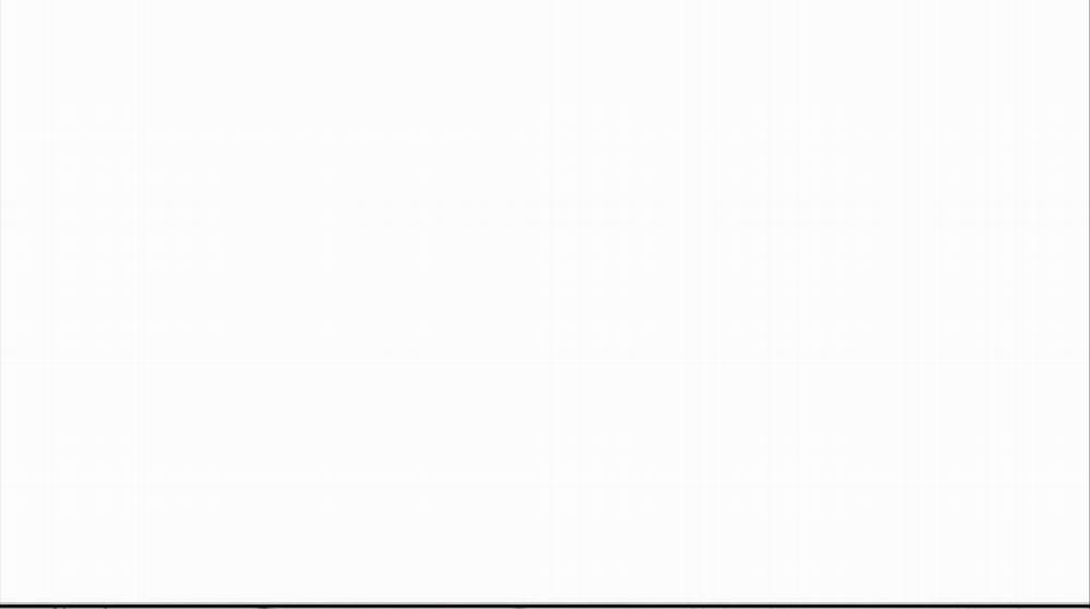 Chuyện Quái Gì Với Giấc Mơ Đó Vậy? 37 trang 76