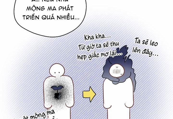 Chuyện Quái Gì Với Giấc Mơ Đó Vậy? 43 trang 119