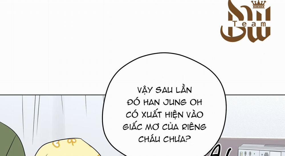 Chuyện Quái Gì Với Giấc Mơ Đó Vậy? 58 trang 36