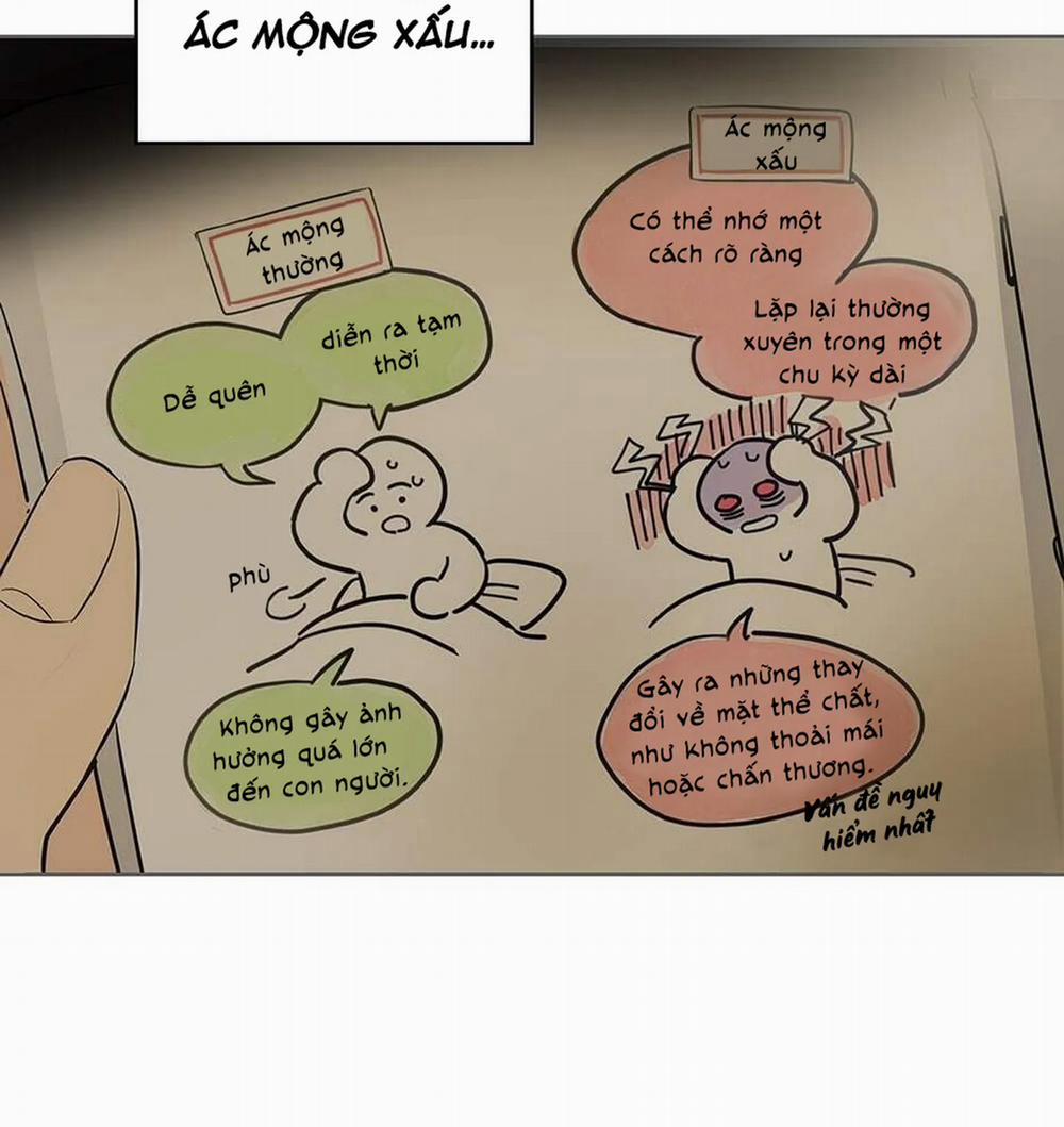 Chuyện Quái Gì Với Giấc Mơ Đó Vậy? 7 trang 82