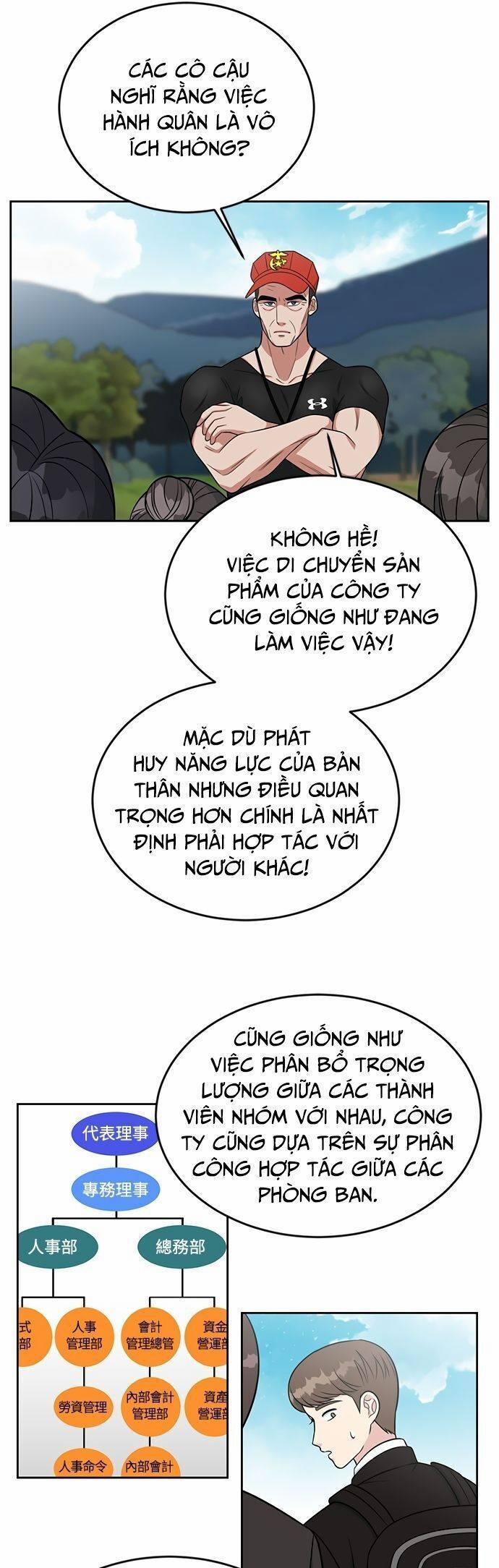 Chuyển Sinh Trở Thành Nhân Viên Mới 8 trang 5