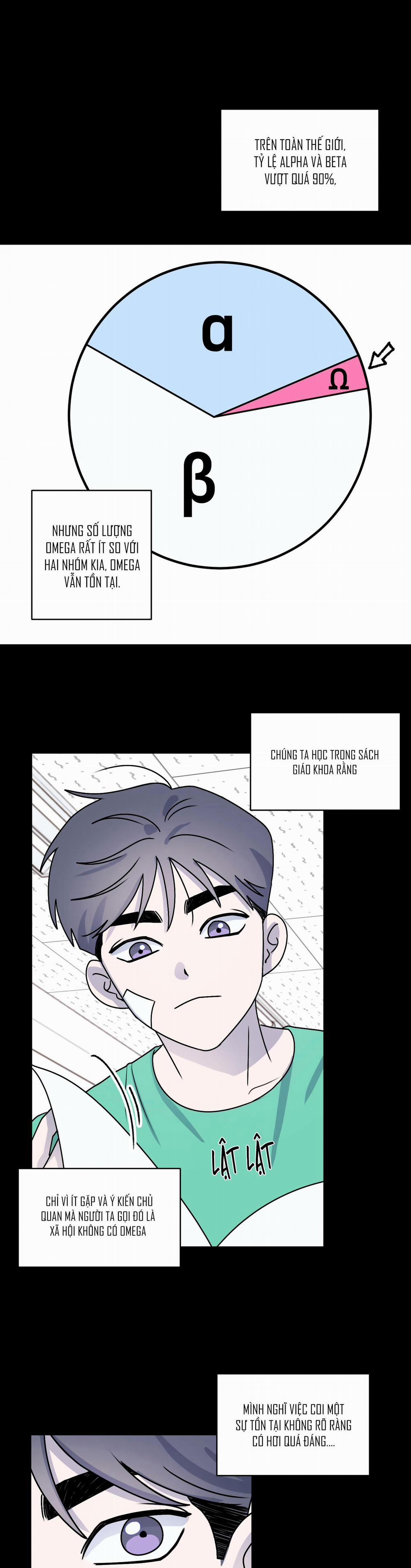 Chuyện Tình Của Dongjook 1 trang 15