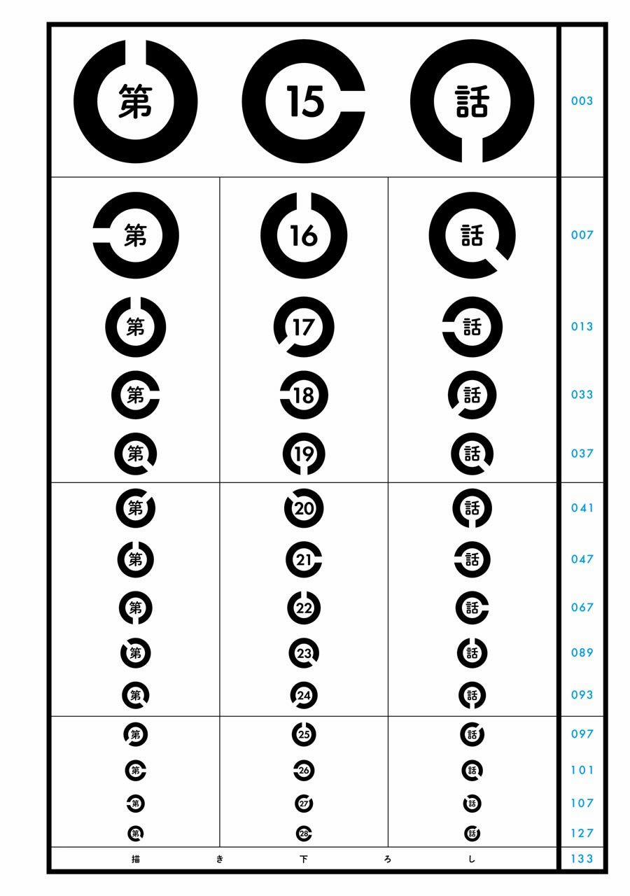 Cô Bạn Gái Mà Mình Thích Lại Quên Mang Kính Mất Rồi 30.5 trang 5
