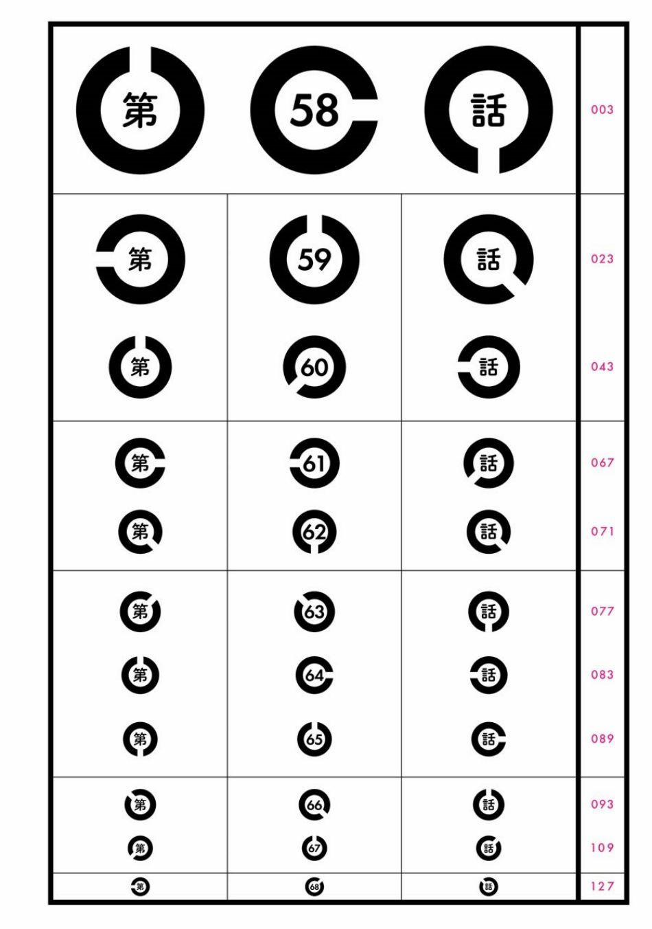 Cô Bạn Gái Mà Mình Thích Lại Quên Mang Kính Mất Rồi 70.5 trang 3