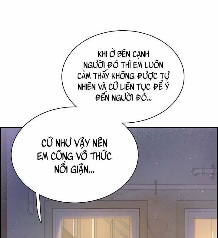 Cơ Chế Bảo Vệ 18 trang 108