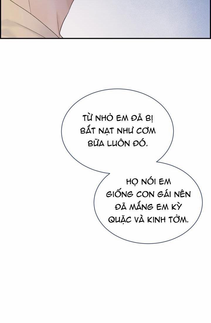 Cơ Chế Bảo Vệ 21 trang 89