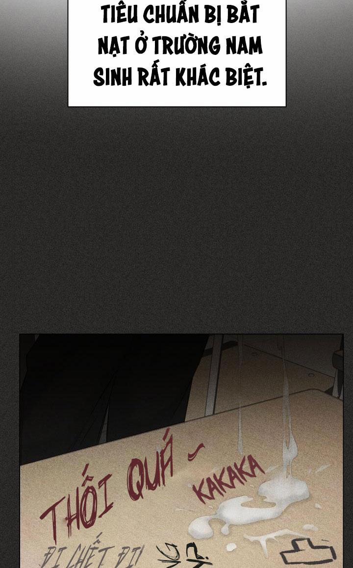 Cơ Chế Bảo Vệ 21 trang 93