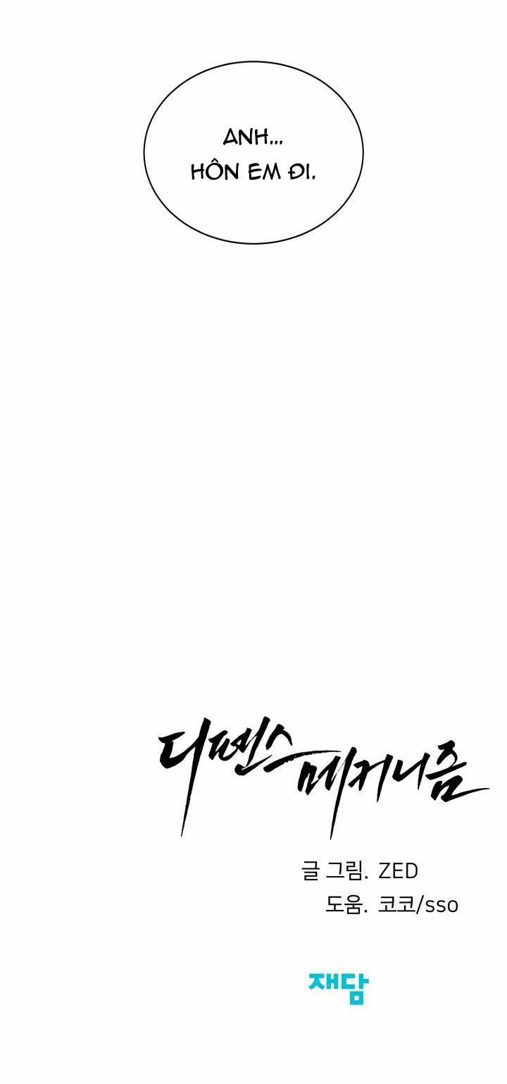 Cơ Chế Bảo Vệ 24 trang 34