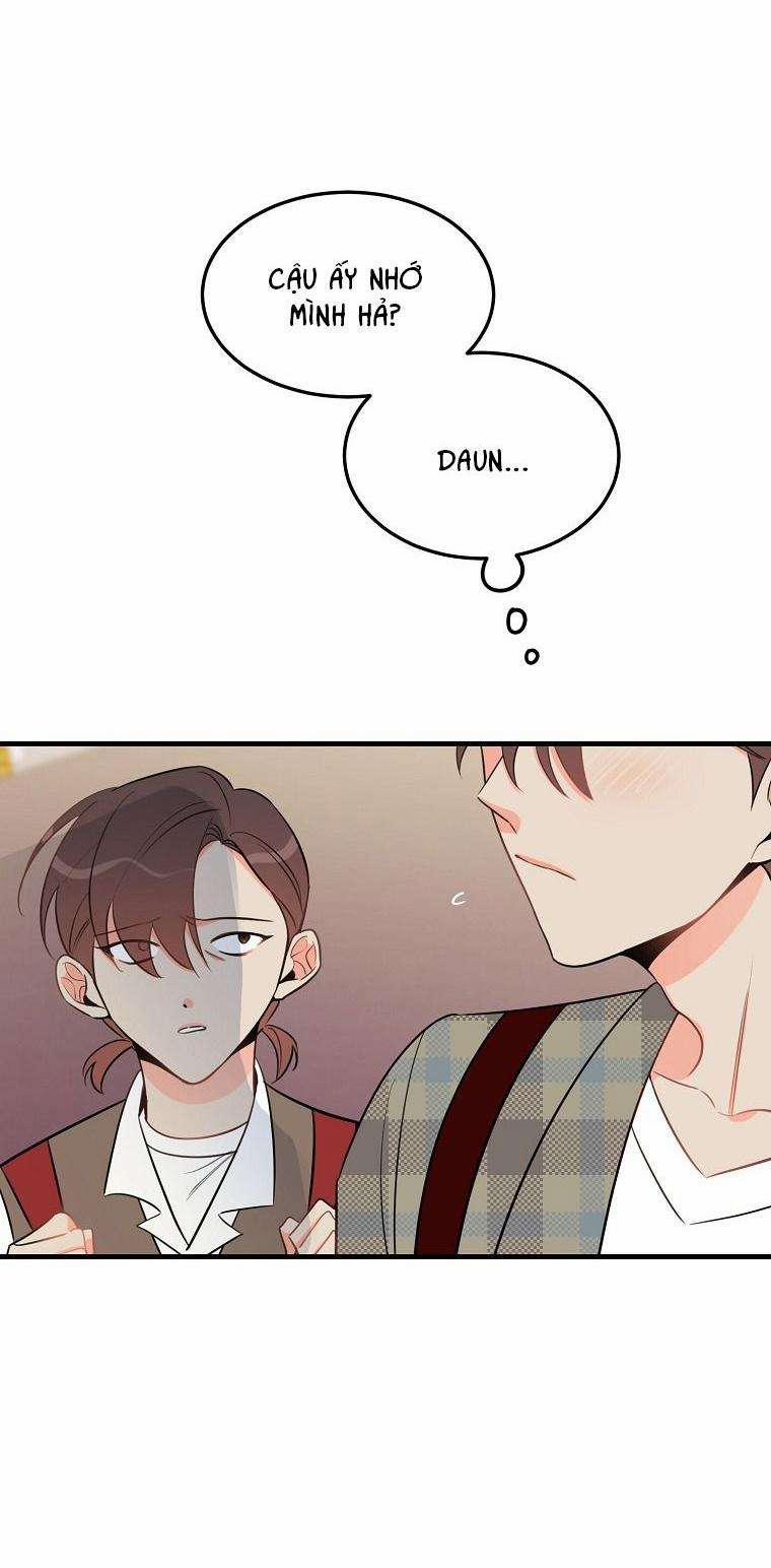 Có Chuyện Gì Xảy Ra Với Sự Nổi Tiếng Của Tôi Thế? 35 trang 22