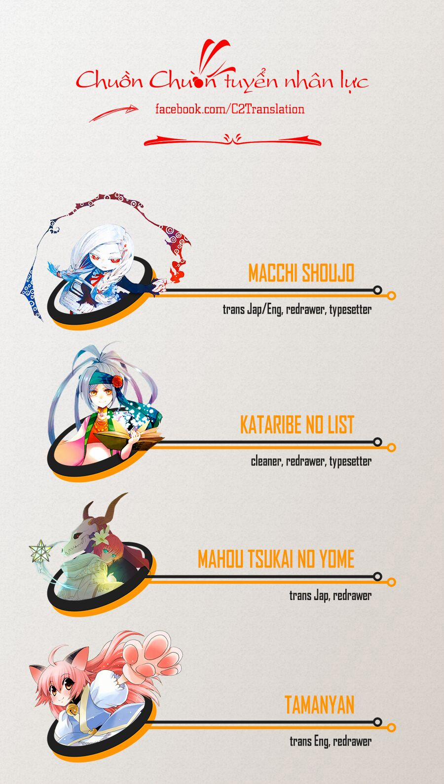 Cô Dâu Pháp Sư 0 0 Ta sống và học hỏi trang 38