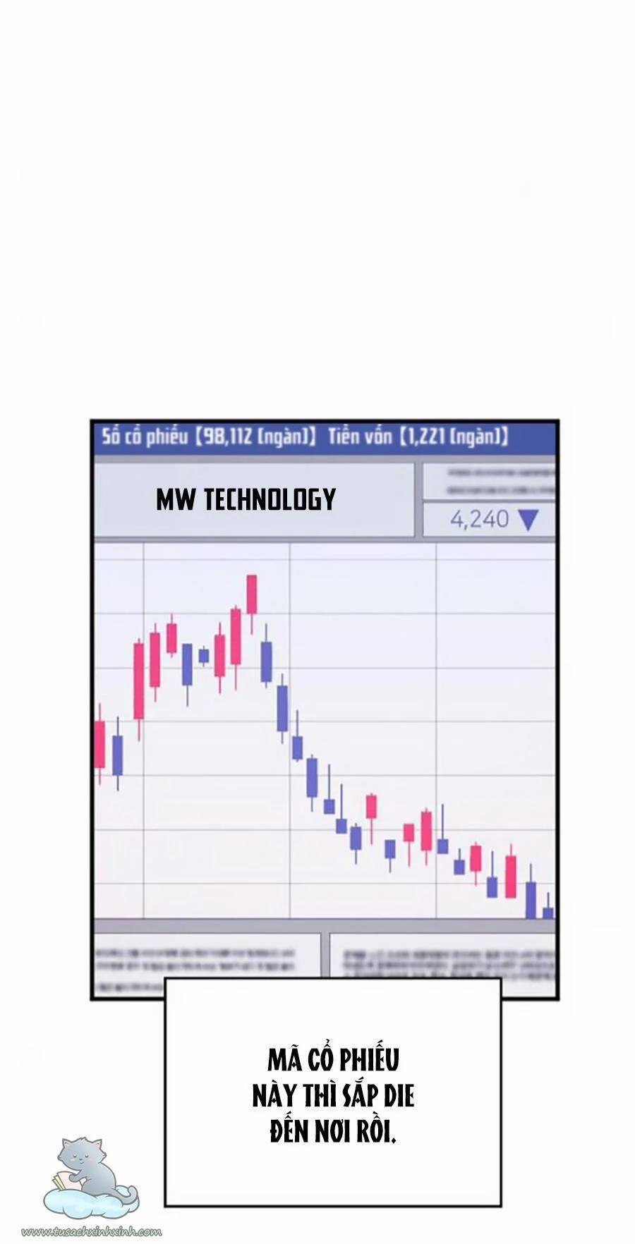 Cô Đi Mà Kết Hôn Với Chồng Của Tôi Đi 21 trang 35