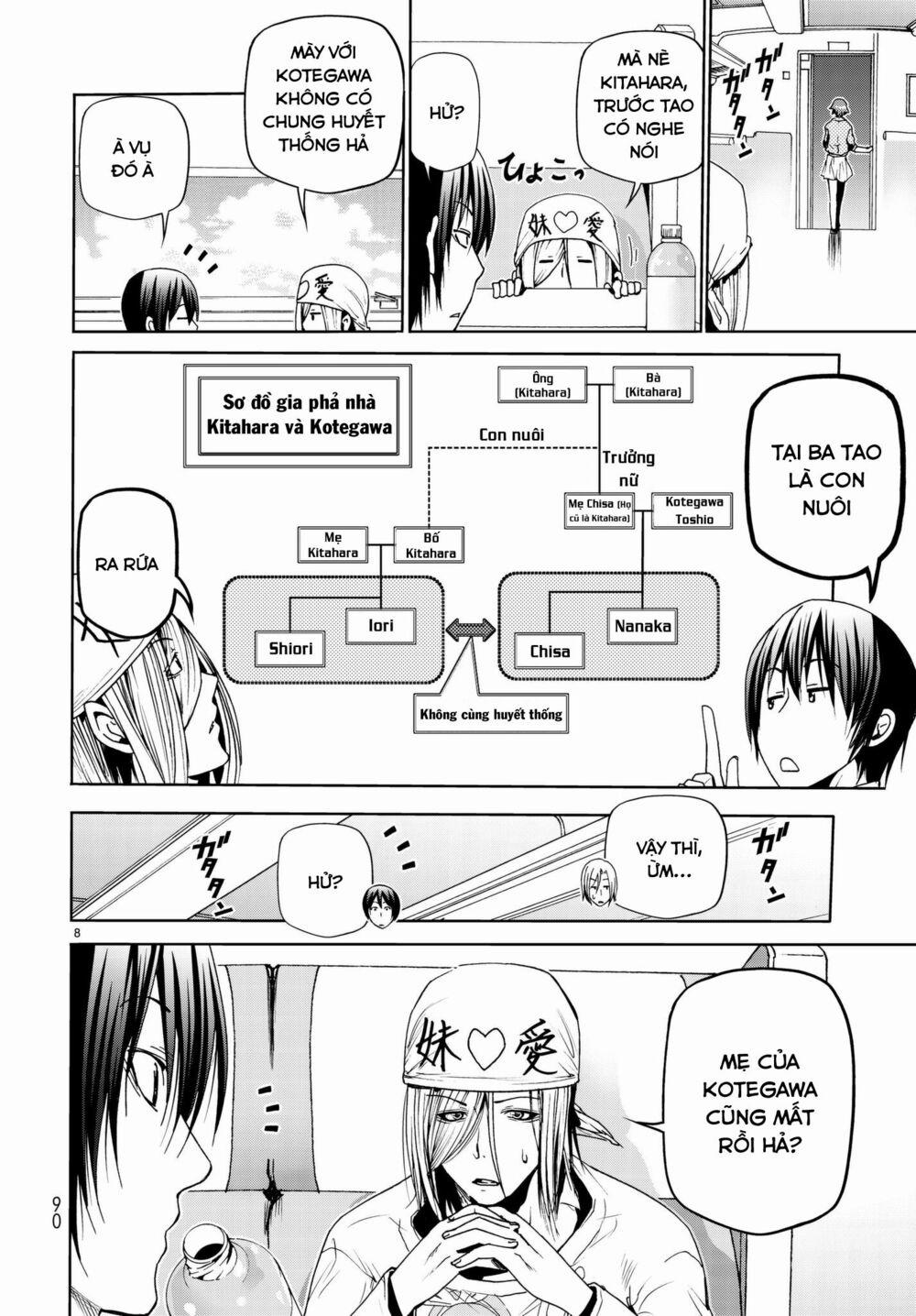 Cô Gái Thích Lặn - Grand Blue 47 trang 8