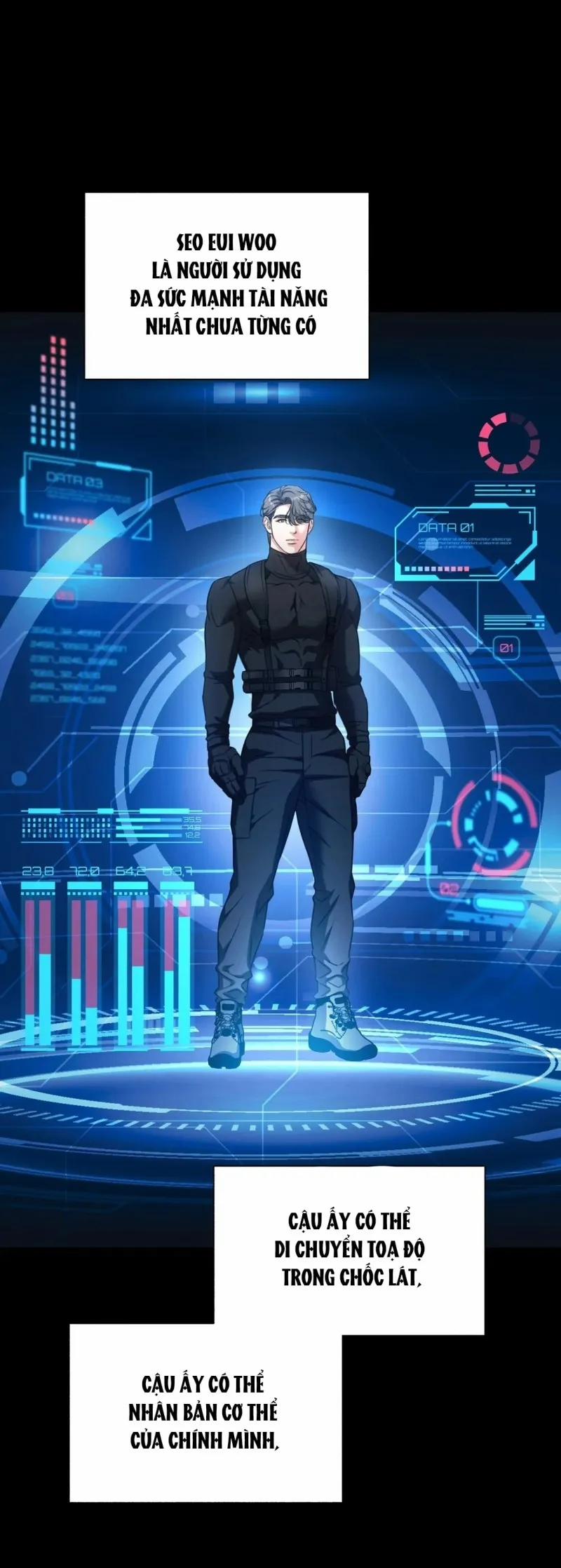 Cơ Hội Thứ Hai Để Thuần Hoá Esper Cuồng Nhiệt 4 trang 13