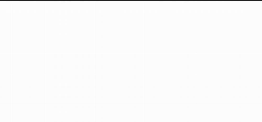 CÓ LẼ LÀ LÃNG MẠN 9 trang 28