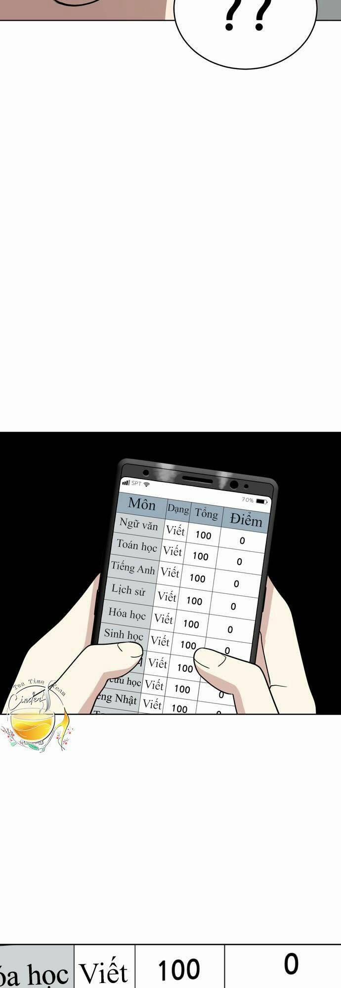 Cô Nàng Hết Thuốc Chữa 33 trang 47