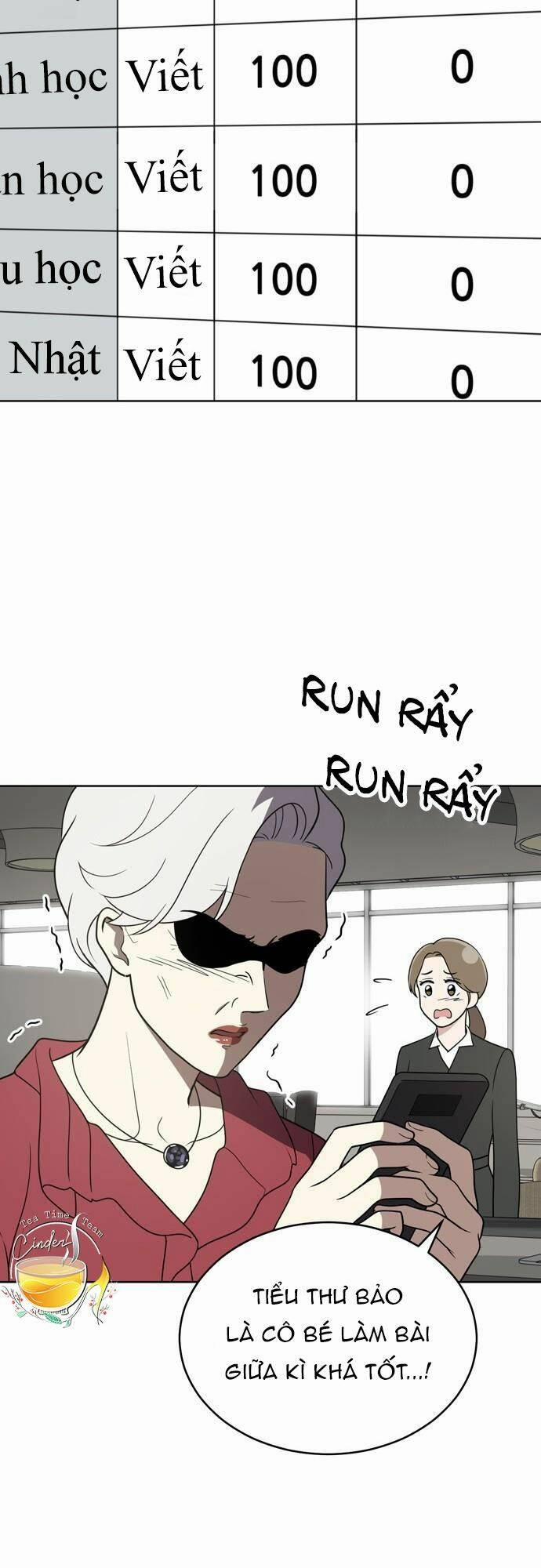 Cô Nàng Hết Thuốc Chữa 33 trang 48