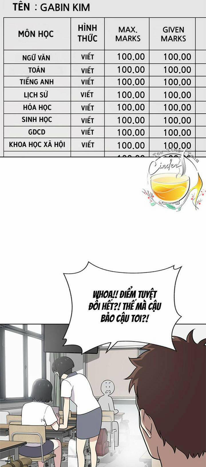 Cô Nàng Hết Thuốc Chữa 44 trang 62