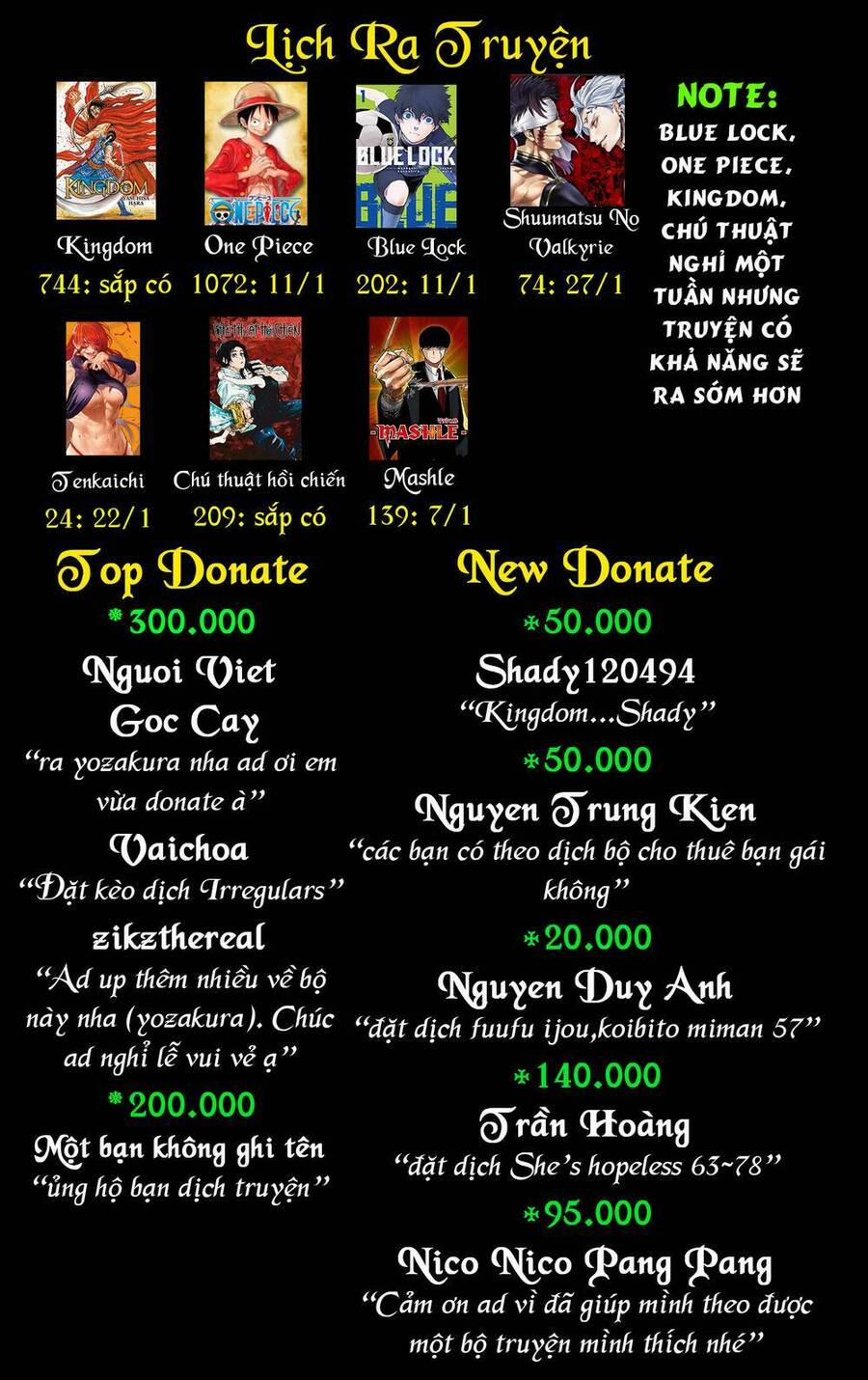 Cô Nàng Hết Thuốc Chữa 77 trang 83