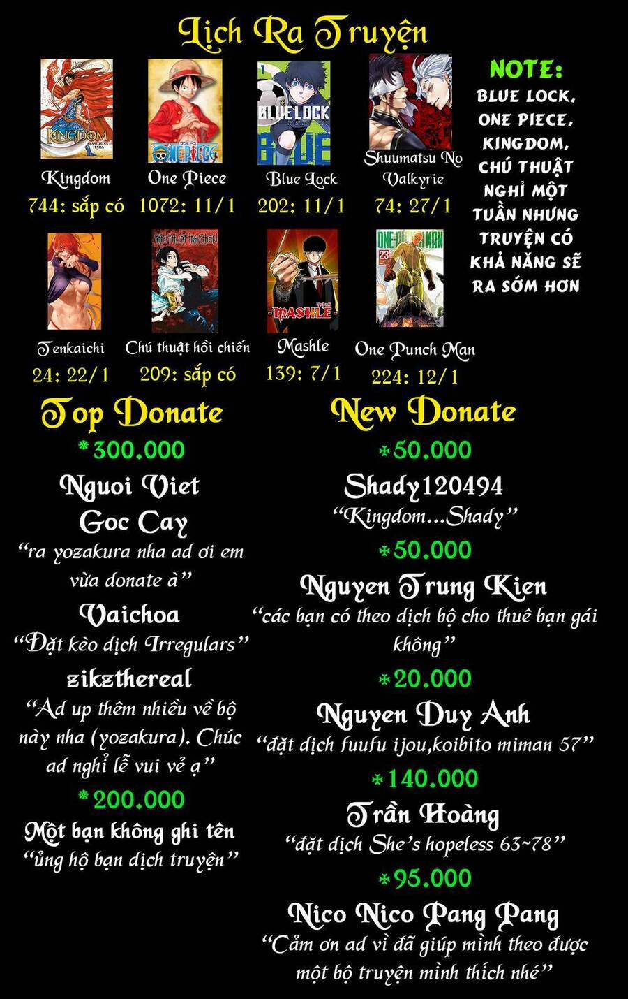 Cô Nàng Hết Thuốc Chữa 78 trang 91