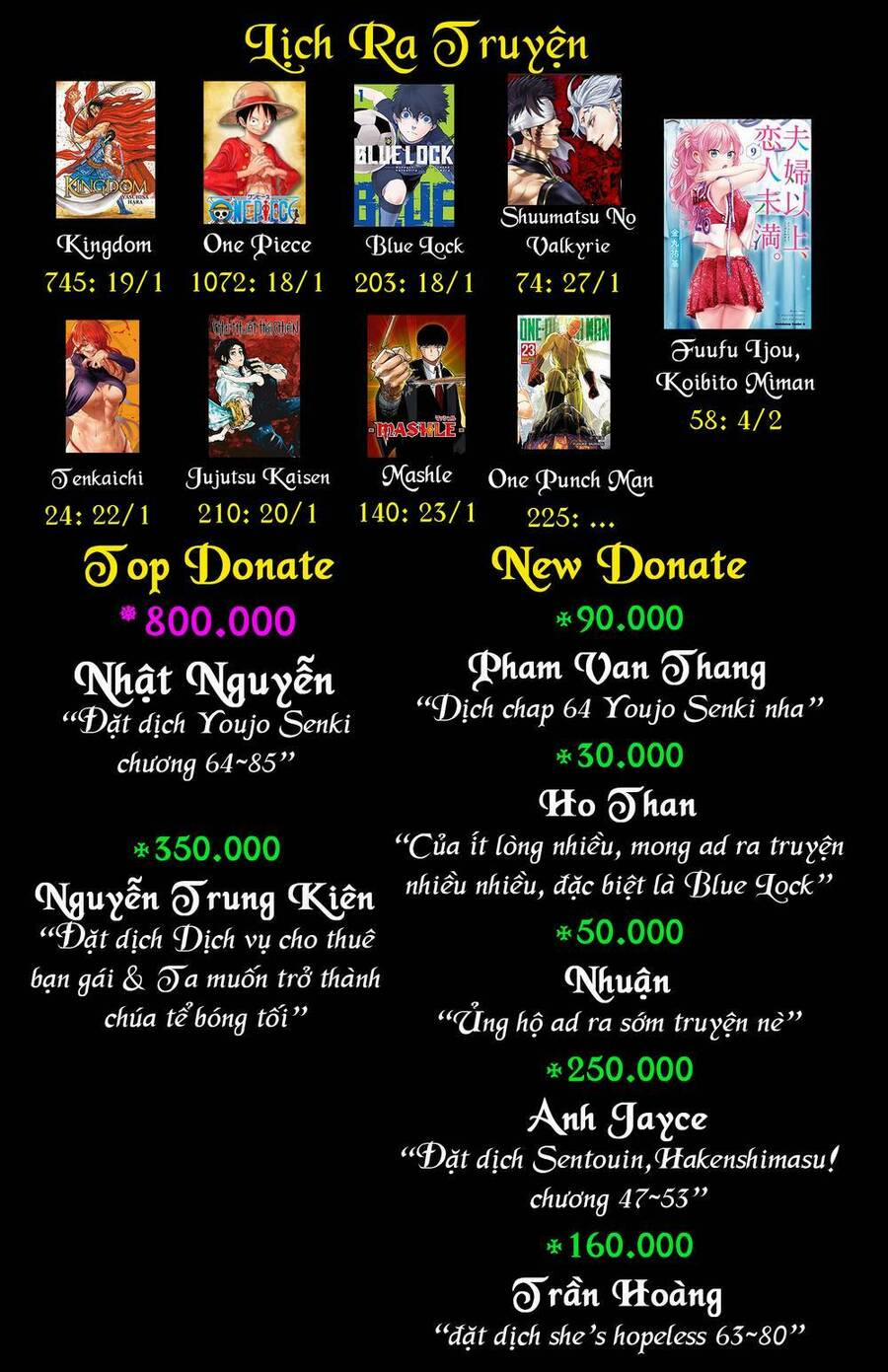 Cô Nàng Hết Thuốc Chữa 80 trang 78